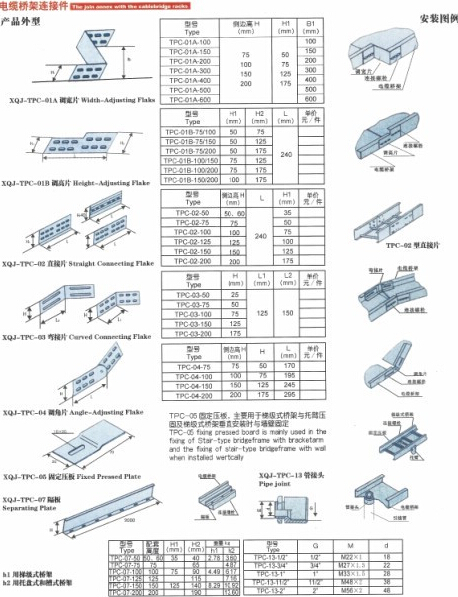 电缆桥架连接件